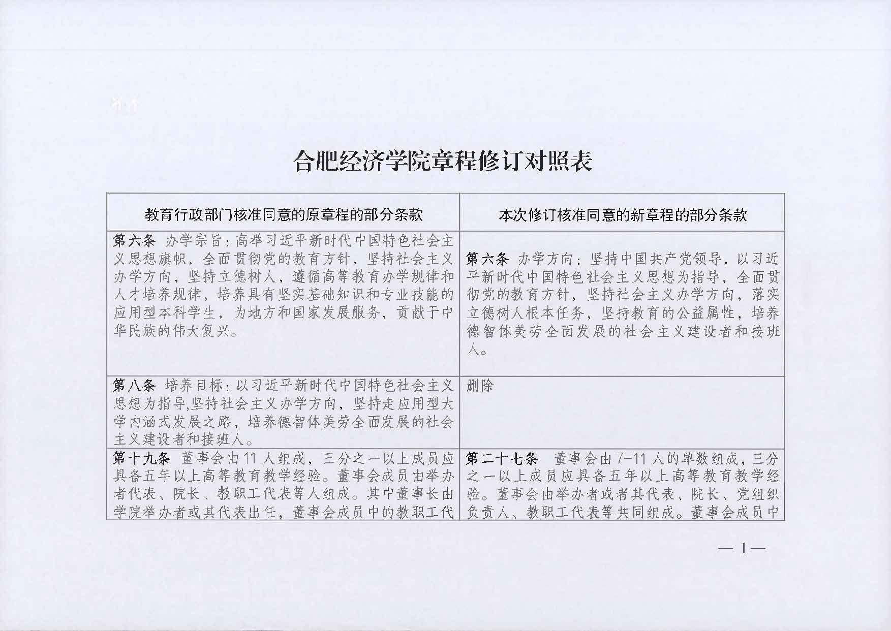 蓝鲸直播章程修订对照表_页面_1.jpg