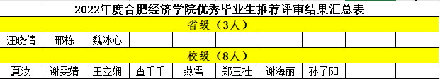 评审结果.png