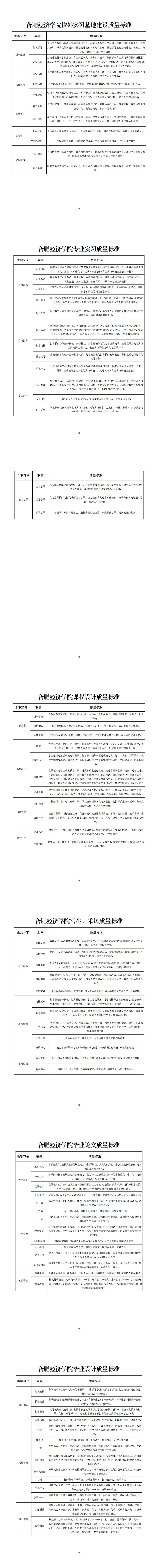 （已发文）教学管理制度汇编_01.jpg