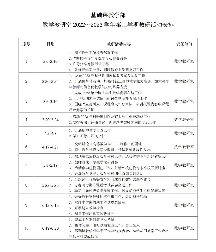 2022-2023-2数学教研室活动 (1)_01.jpg