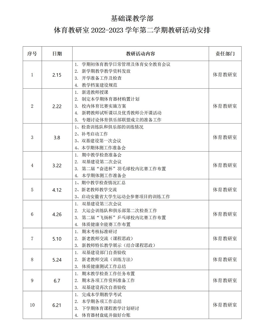 体育教研室2022-2023学年第二学期教研活动安排_01.jpg