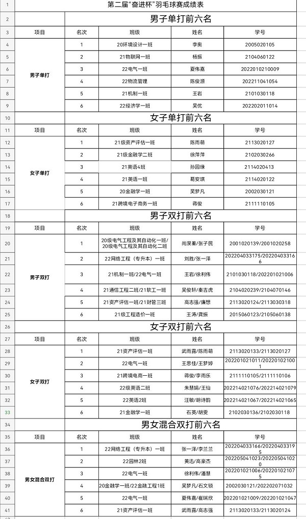 QQ图片20230509170924.jpg