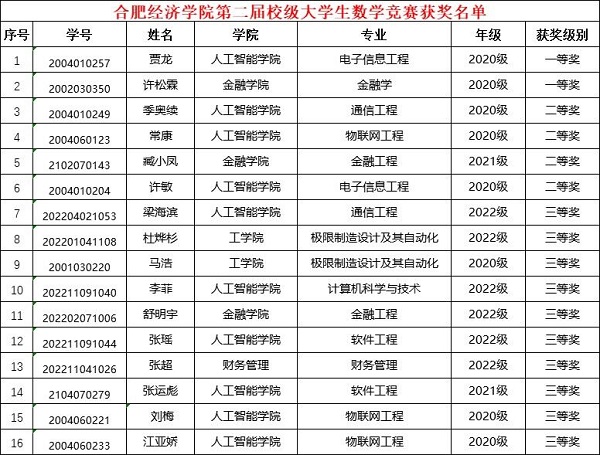 QQ图片20230715174224.jpg