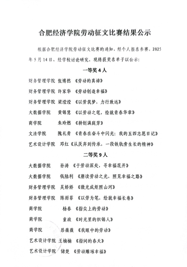 蓝鲸直播劳动征文比赛结果公示_01.jpg