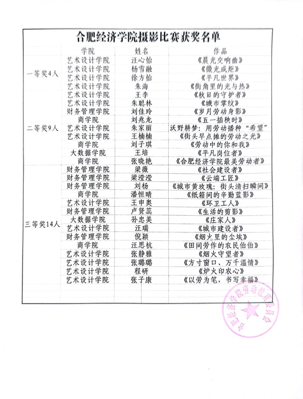 蓝鲸直播摄影比赛获奖名单(1)_01.jpg