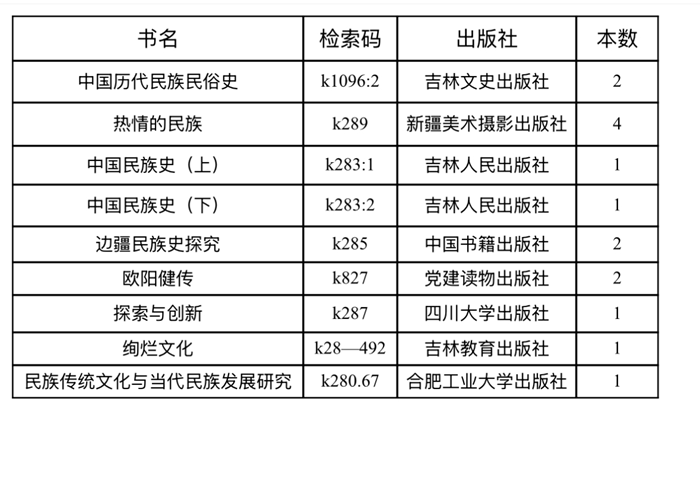 8083E91567BBC6C350973E5BF12AAC6F.png