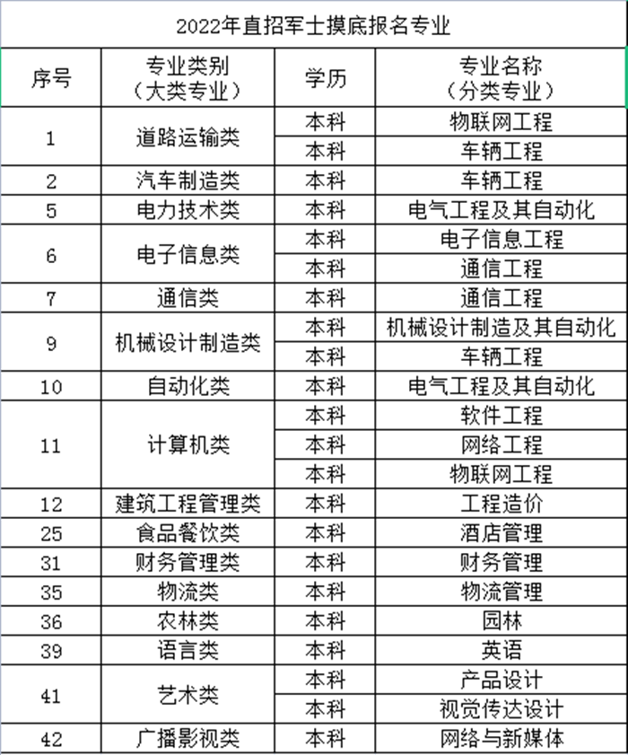 QQ图片20220328161741_副本.png