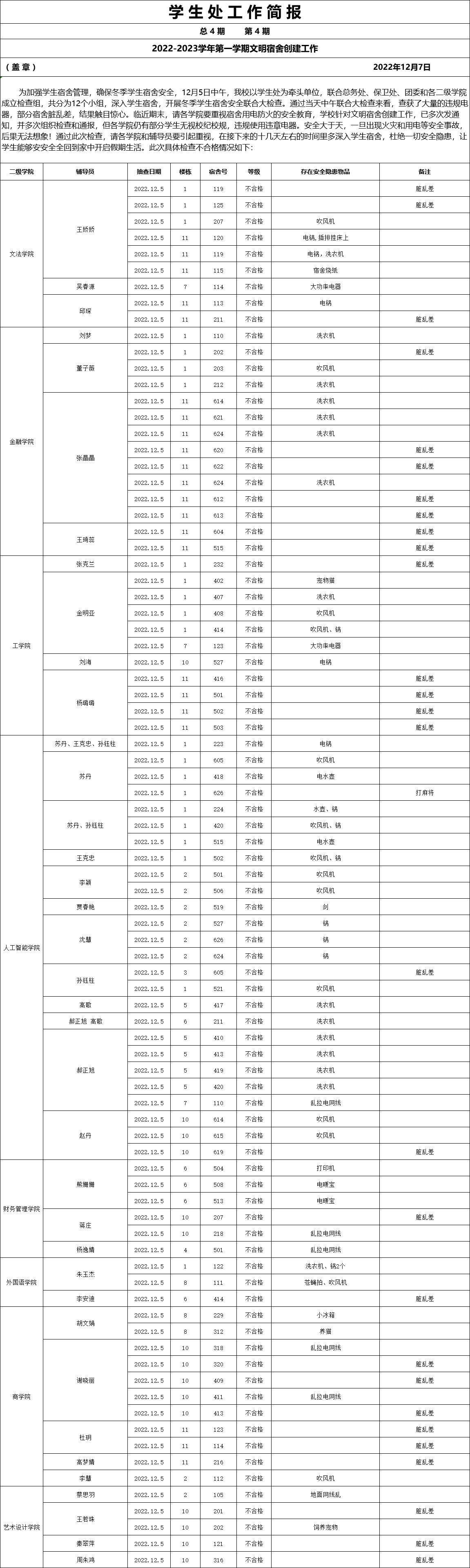 QQ图片20221207154353.png