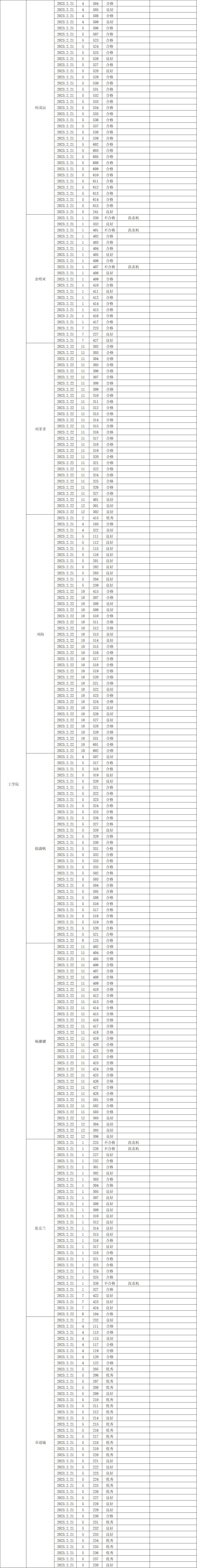 QQ图片20230224230201.jpg