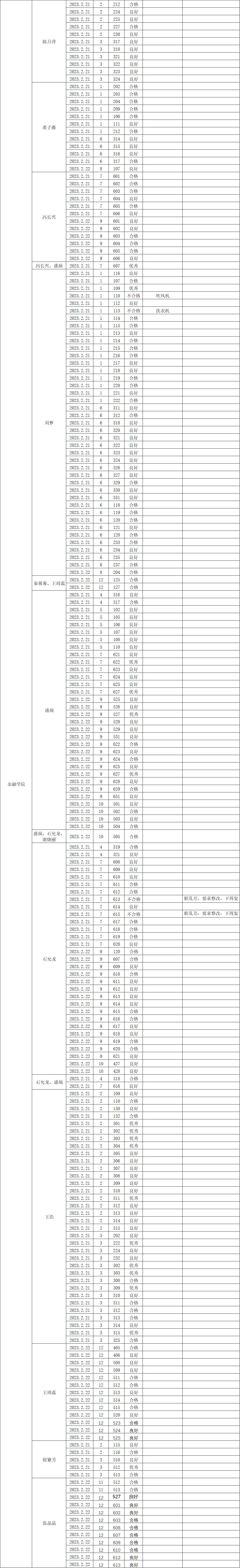 QQ图片20230224230225.jpg