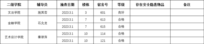 QQ图片20230303154053_副本.png