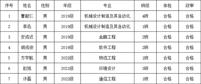 QQ图片20230307164056_副本.png