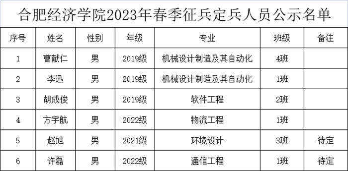 QQ图片20230314160906_副本.png