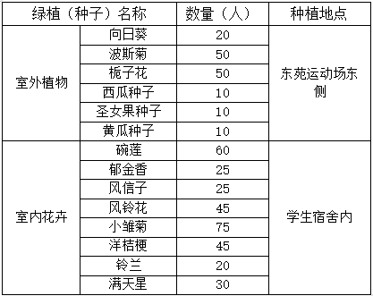 QQ图片1.png