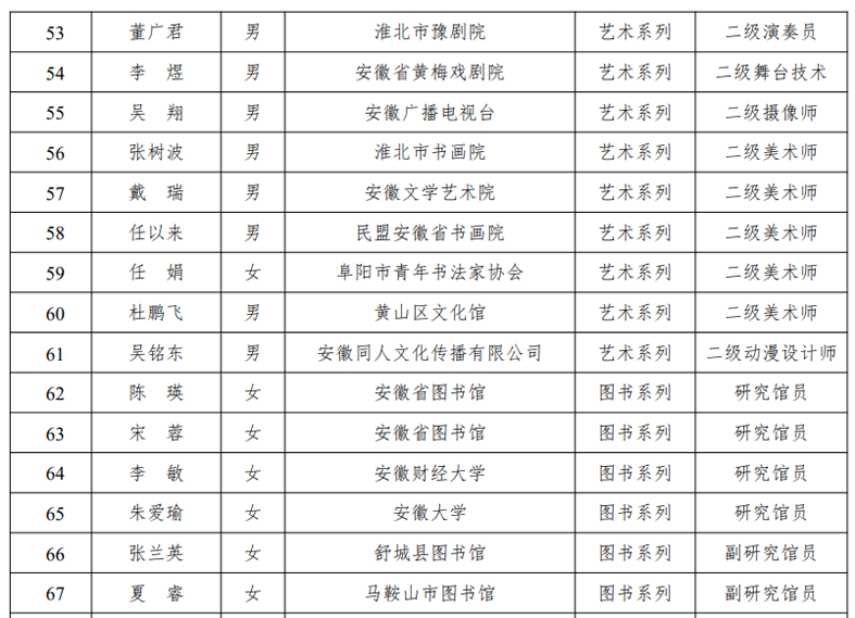 任以来333.png