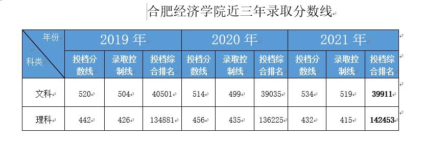 分数线.jpg