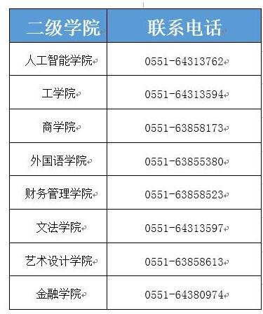 二级学院电话.jpg