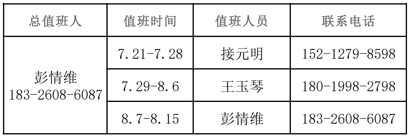 暑期值班表.png