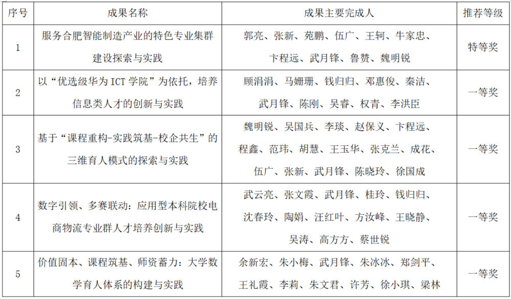 QQ截图20250915211621.png