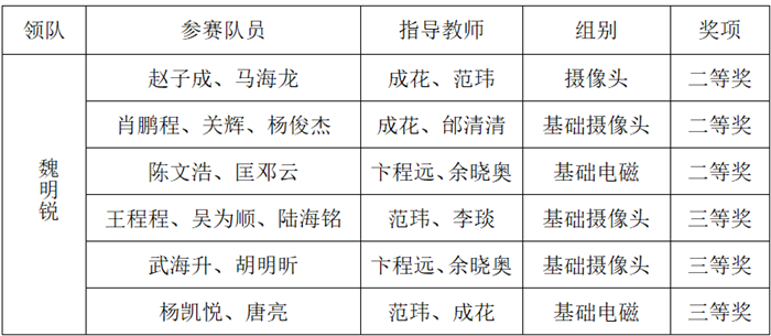 QQ图片20230727093657.png
