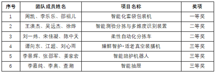 QQ20250909-135159.png