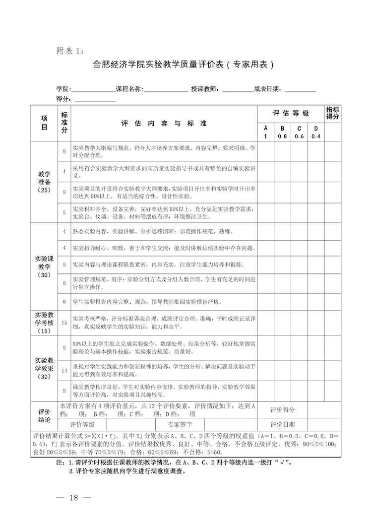 校教字〔2022〕88号关于印发《合肥经济学院实验教学管理办法》和《合肥经济学院实验教学基本规范与质量评价标准》的通知_page-0018.jpg