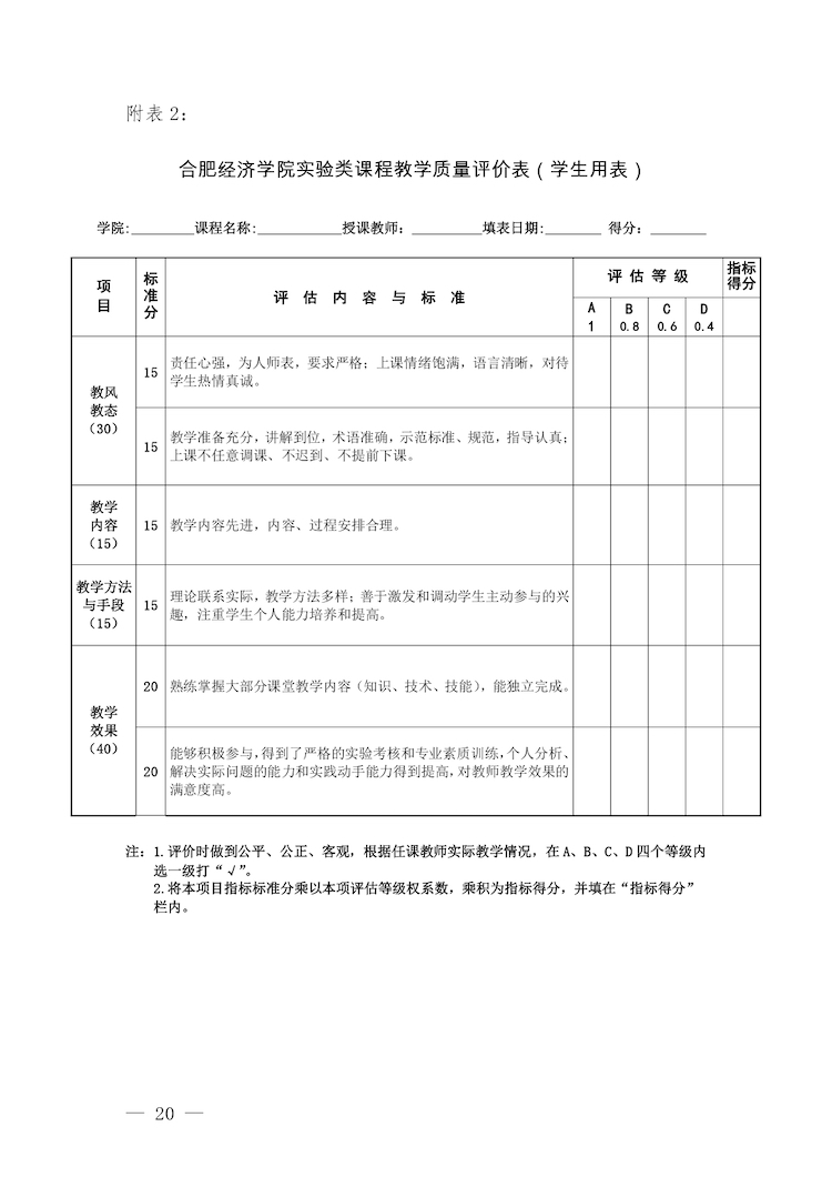 校教字〔2022〕88号关于印发《合肥经济学院实验教学管理办法》和《合肥经济学院实验教学基本规范与质量评价标准》的通知_page-0020.jpg