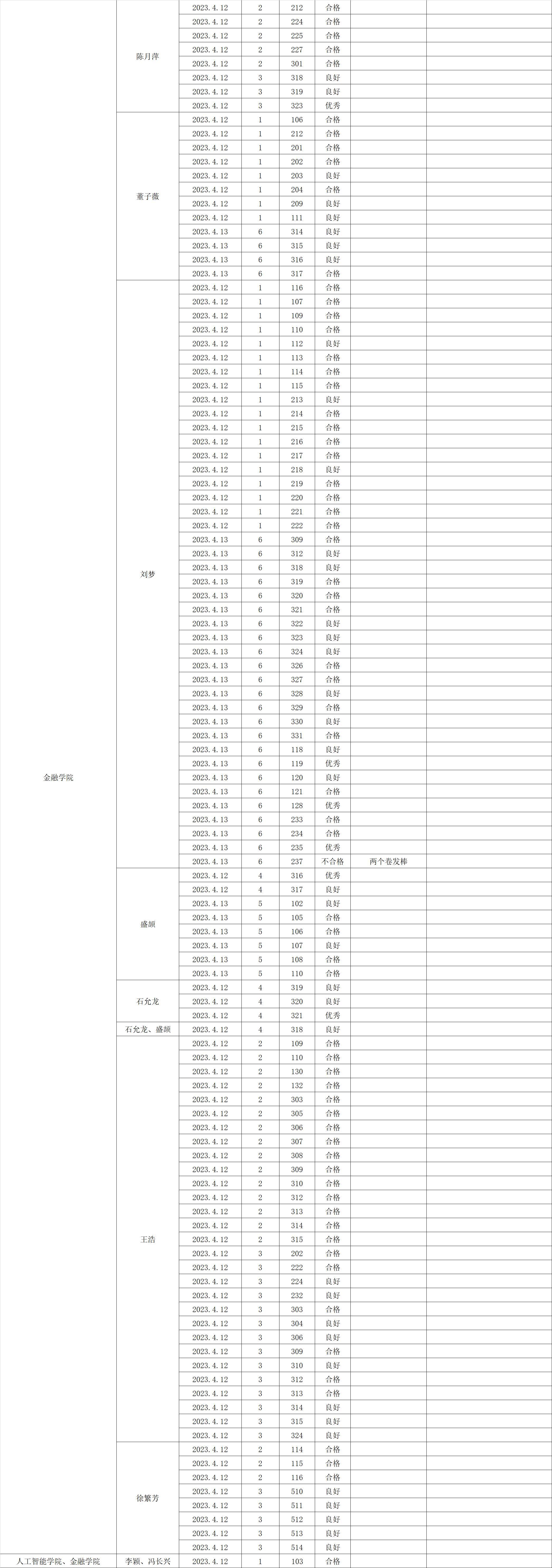 QQ图片20230417170954.jpg