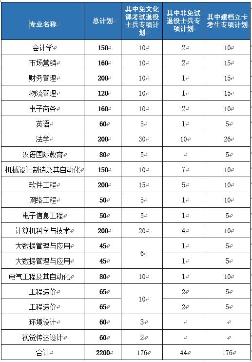 计划.jpg