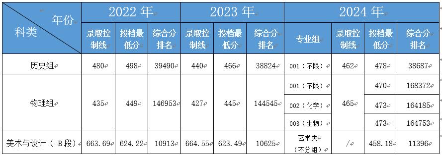 QQ截图20240729115143.jpg